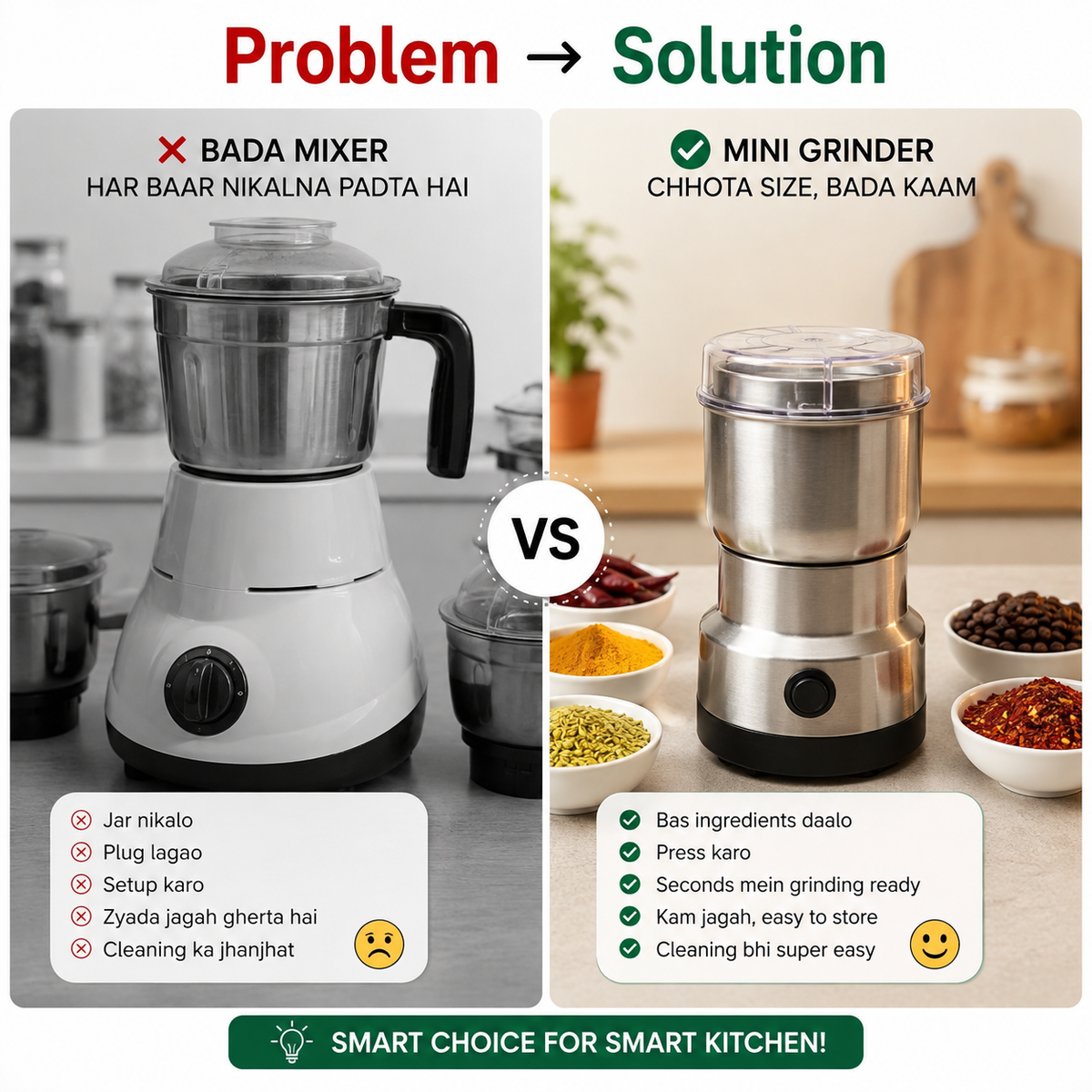 Mini Electric Spice Grinder – Stainless Steel Portable Mixer