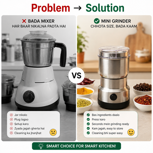 Mini Electric Spice Grinder – Stainless Steel Portable Mixer