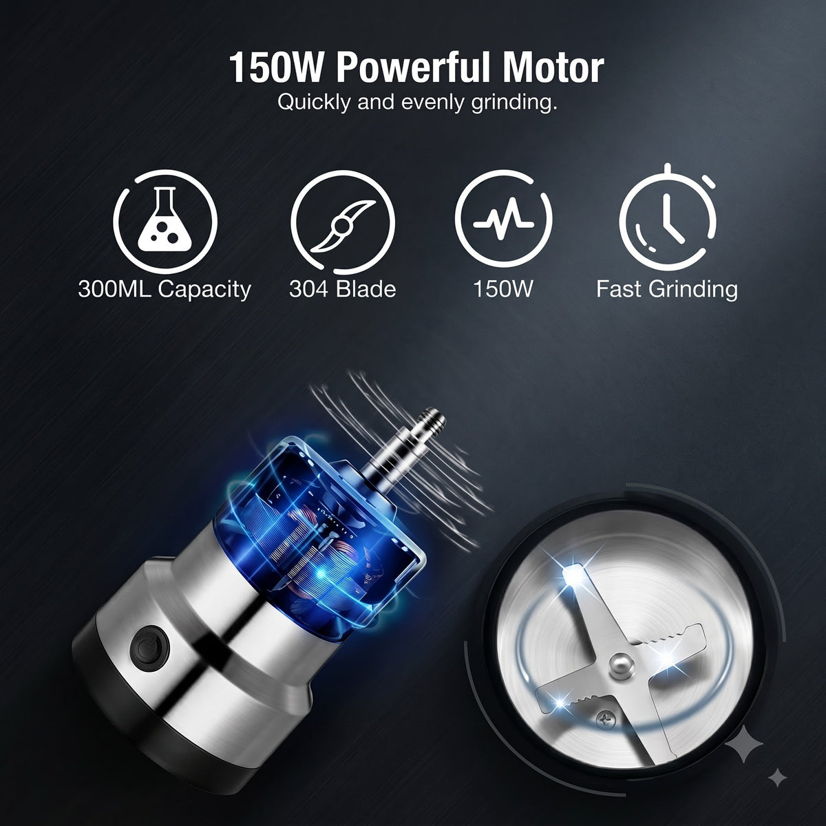 Mini Electric Spice Grinder – Stainless Steel Portable Mixer